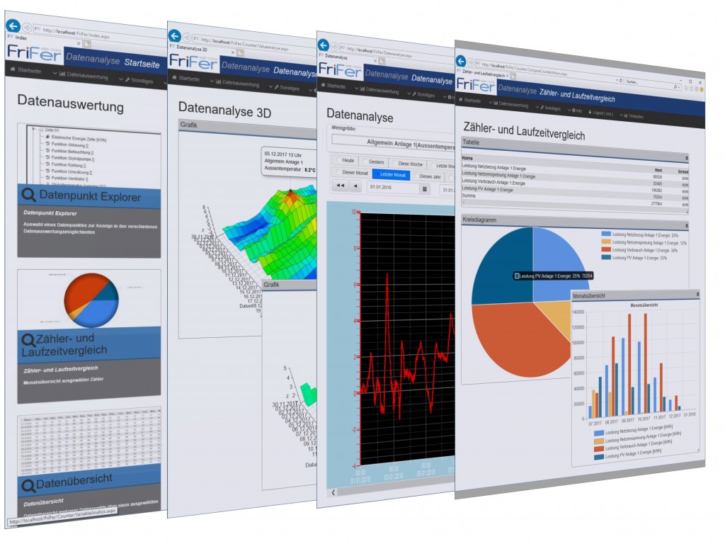 datenanalyse_energiemanagement_1 datenanalyse_energiemanagement_1.jpg