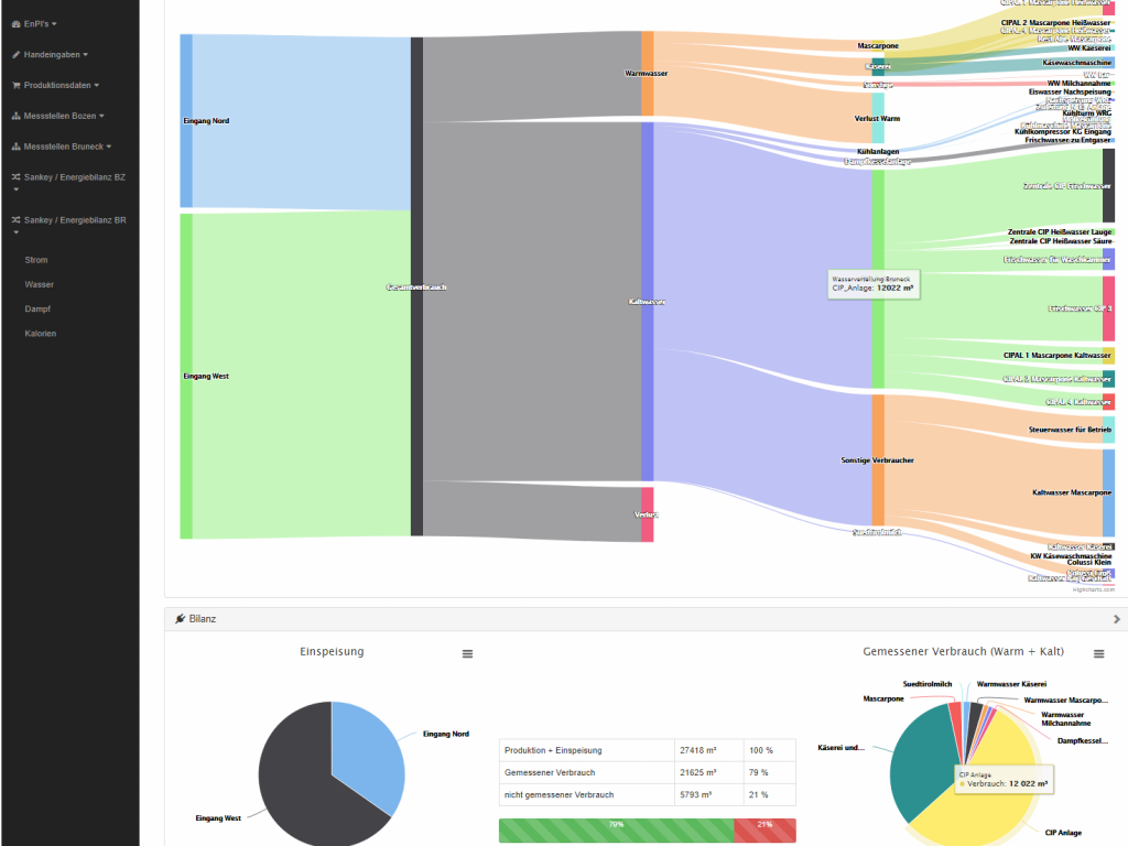 datenanalyse_energiemanagement_2 datenanalyse_energiemanagement_2.png