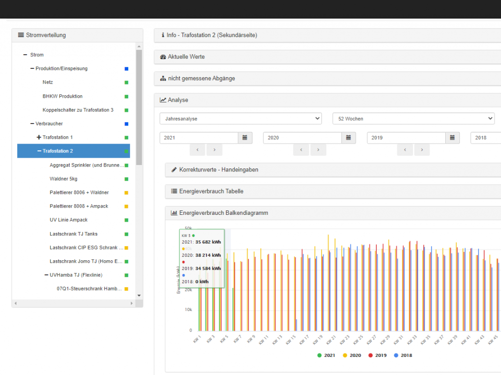datenanalyse_energiemanagement_3 datenanalyse_energiemanagement_3.png